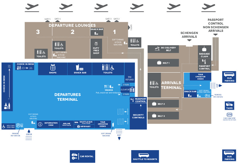 Plan aéroport