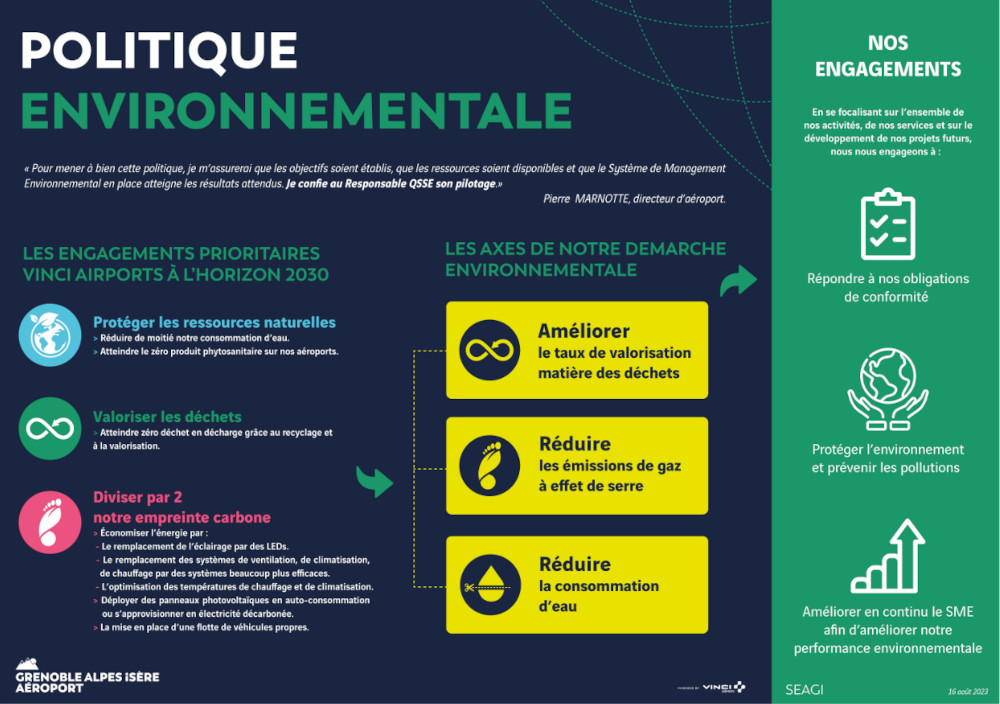 Politique environnementale